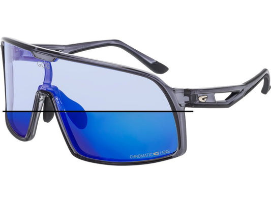 Lunettes de soleil HYPERION Cat 1 - 3 polychromatic blue